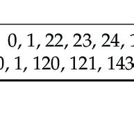 the next hour features the following predictions selected by frog:.